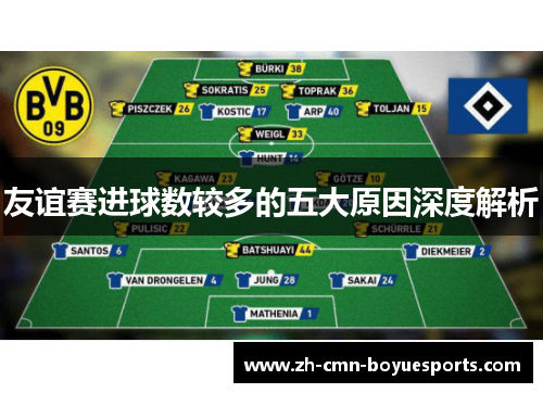 友谊赛进球数较多的五大原因深度解析