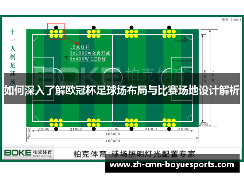 如何深入了解欧冠杯足球场布局与比赛场地设计解析