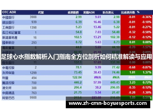 足球心水指数解析入门指南全方位剖析如何精准解读与应用