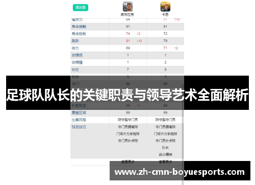 足球队队长的关键职责与领导艺术全面解析