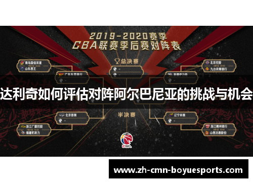 达利奇如何评估对阵阿尔巴尼亚的挑战与机会