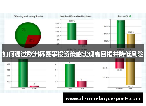 如何通过欧洲杯赛事投资策略实现高回报并降低风险
