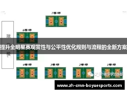 提升全明星赛观赏性与公平性优化规则与流程的全新方案