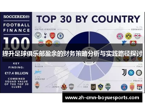 提升足球俱乐部盈余的财务策略分析与实践路径探讨