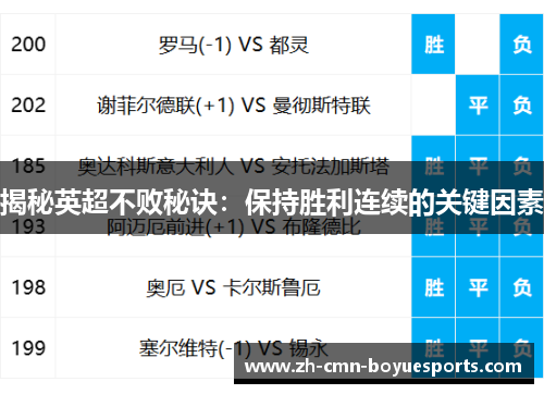 揭秘英超不败秘诀：保持胜利连续的关键因素