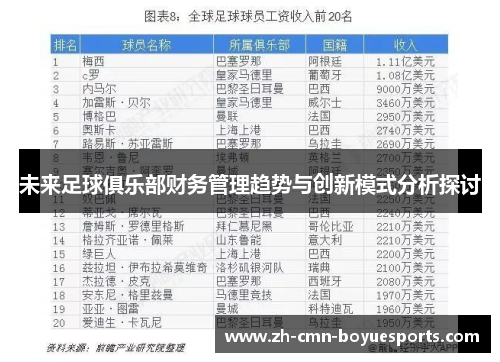 未来足球俱乐部财务管理趋势与创新模式分析探讨