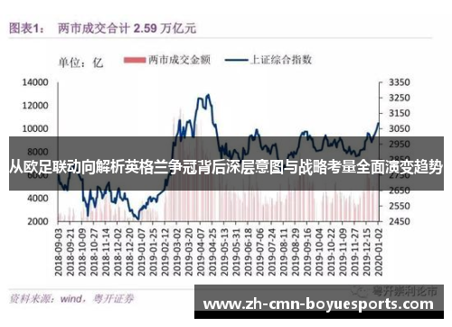 从欧足联动向解析英格兰争冠背后深层意图与战略考量全面演变趋势