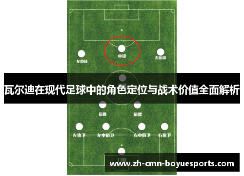 瓦尔迪在现代足球中的角色定位与战术价值全面解析