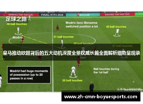 皇马推动欧超背后的五大动机深度全景权威长篇全面解析细致呈现录