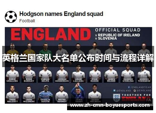 英格兰国家队大名单公布时间与流程详解