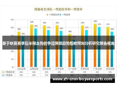 基于联赛赛季后半程走势的争冠保级趋势前瞻预测分析研究报告视角
