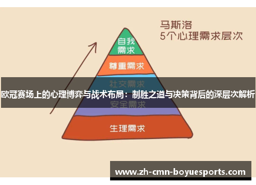 欧冠赛场上的心理博弈与战术布局：制胜之道与决策背后的深层次解析