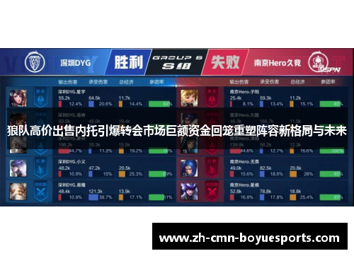 狼队高价出售内托引爆转会市场巨额资金回笼重塑阵容新格局与未来
