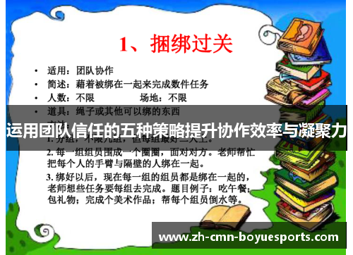 运用团队信任的五种策略提升协作效率与凝聚力