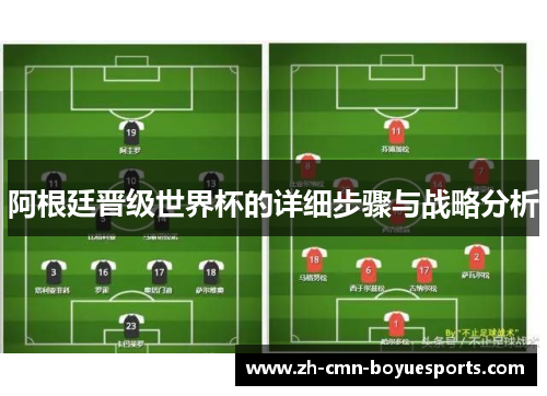 阿根廷晋级世界杯的详细步骤与战略分析