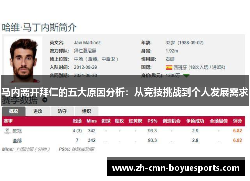 马内离开拜仁的五大原因分析：从竞技挑战到个人发展需求